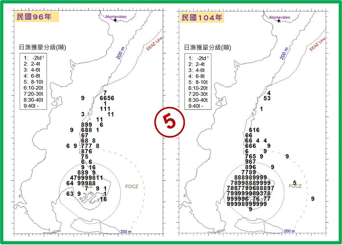 圖表-96年/104年-極端等級年間比較